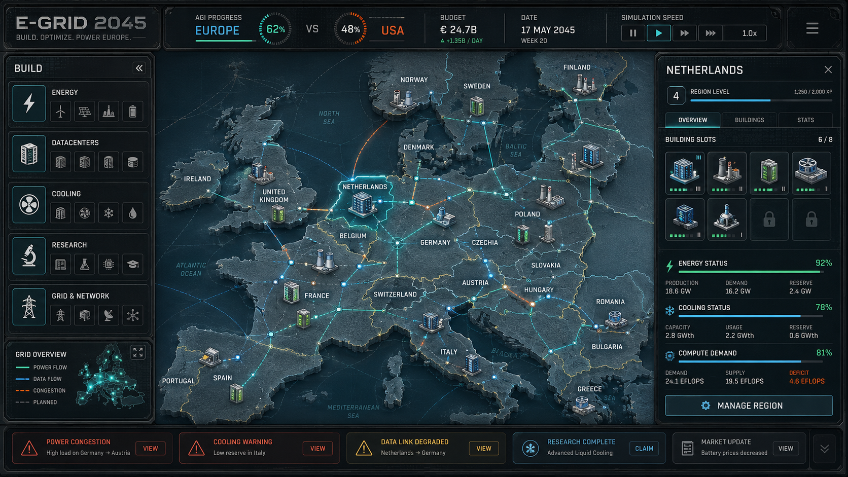 Concept visuel de gameplay E-Grid 2045