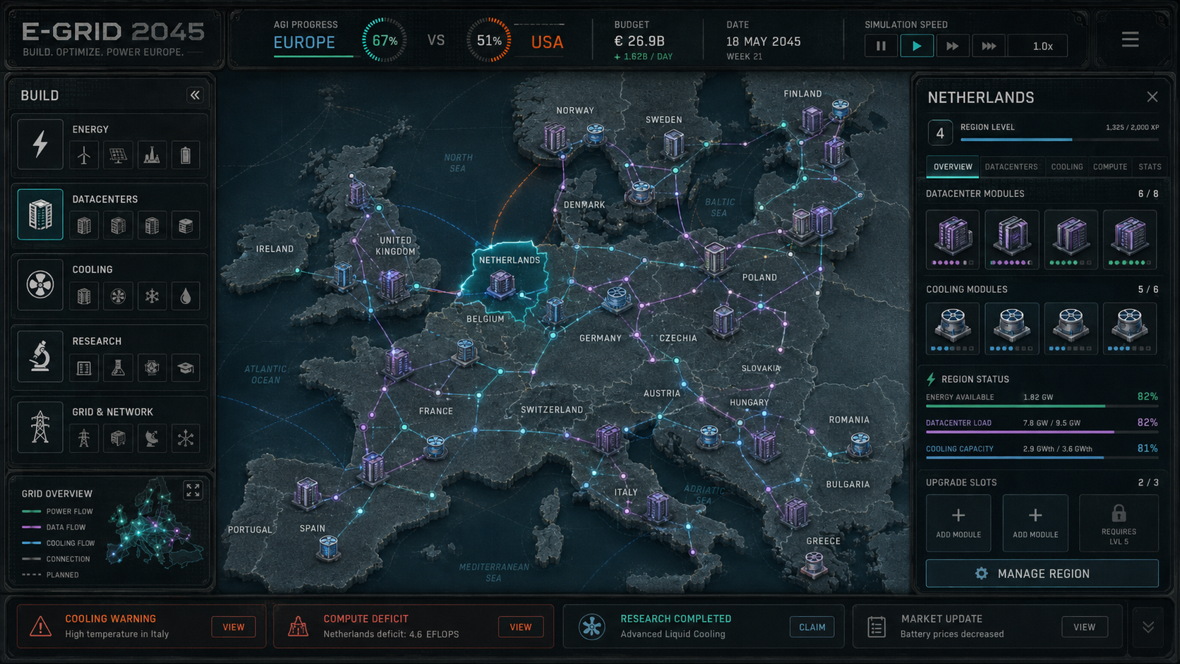 Datacenters et refroidissement sur la carte européenne